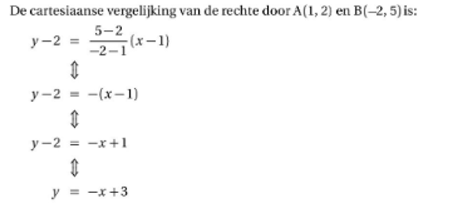 Voorbeeld cartesiaanse vergelijking :: Vectoren